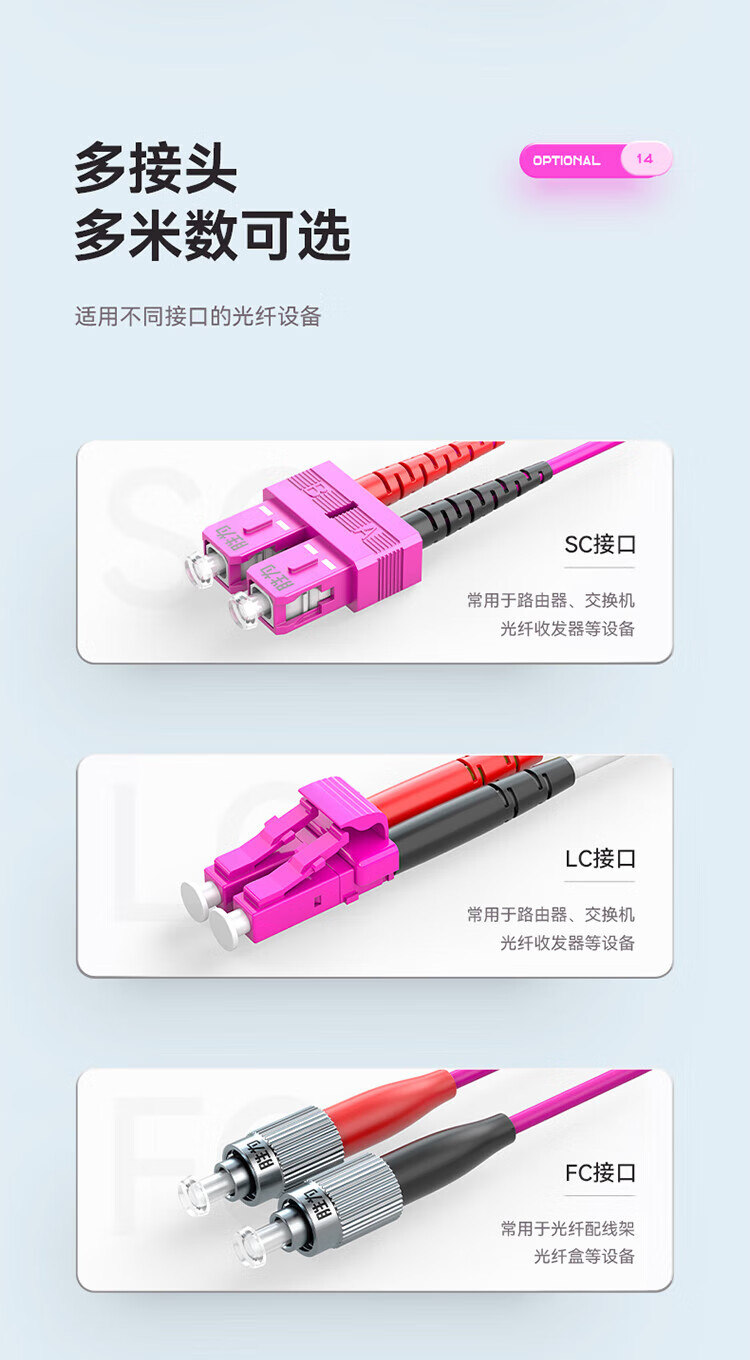 胜为（shengwei）工程电信级万兆光纤跳线 LC-FC网线多模双芯OM4 网络收发器尾纤光纤连接线 3米 FLFO-2030