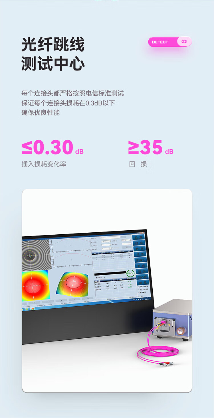 胜为（shengwei）工程电信级万兆光纤跳线 LC-FC网线多模双芯OM4 网络收发器尾纤光纤连接线 3米 FLFO-2030