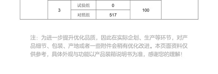 美的（Midea）波轮洗衣机全自动 3公斤迷你洗衣机小型婴儿洗衣机内衣洗衣机95℃高温加热 MB30VH10E