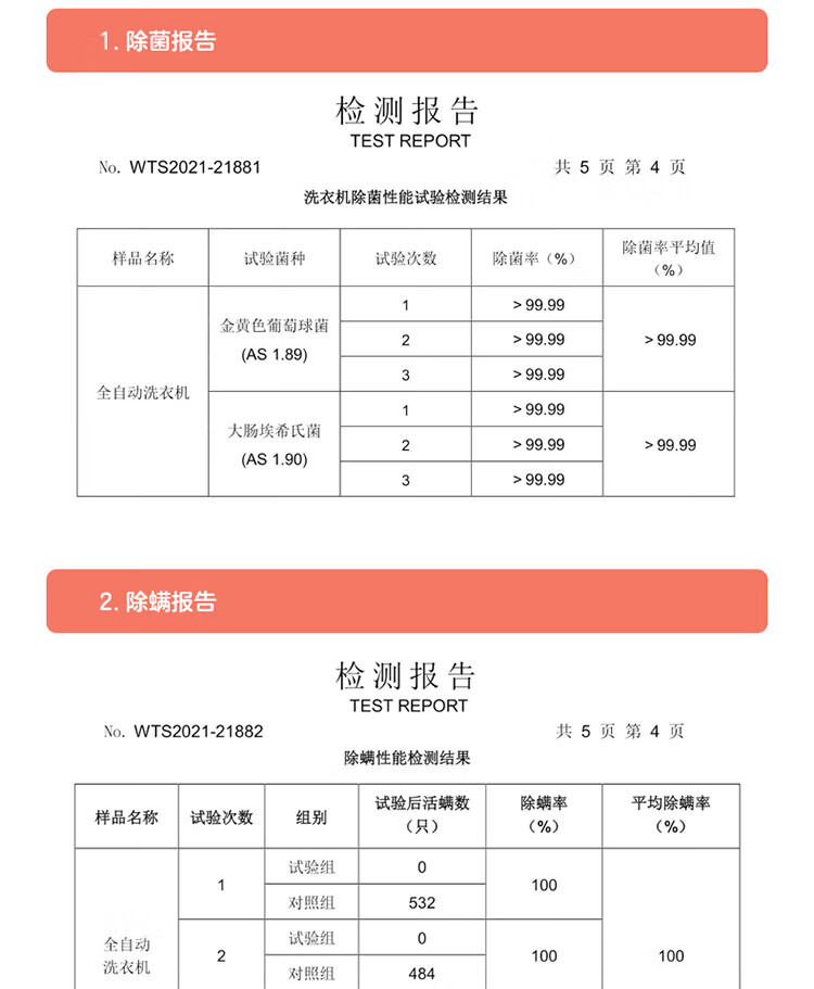 美的（Midea）波轮洗衣机全自动 3公斤迷你洗衣机小型婴儿洗衣机内衣洗衣机95℃高温加热 MB30VH10E