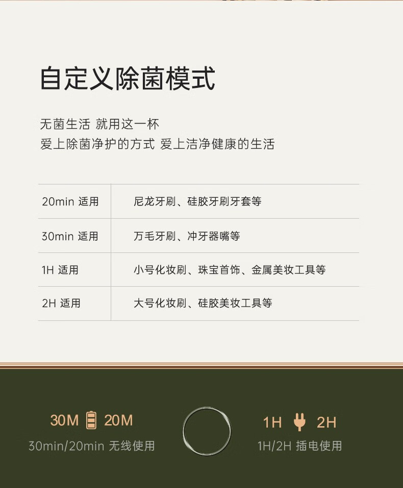 艾诗摩尔（ASHMORE）紫外线牙刷消毒器 智能无菌烘干杯 消毒烘干二合一 AS-SH01 复古绿