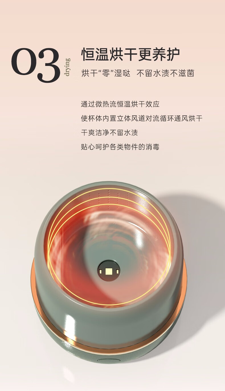 艾诗摩尔（ASHMORE）紫外线牙刷消毒器 智能无菌烘干杯 消毒烘干二合一 AS-SH01 复古绿