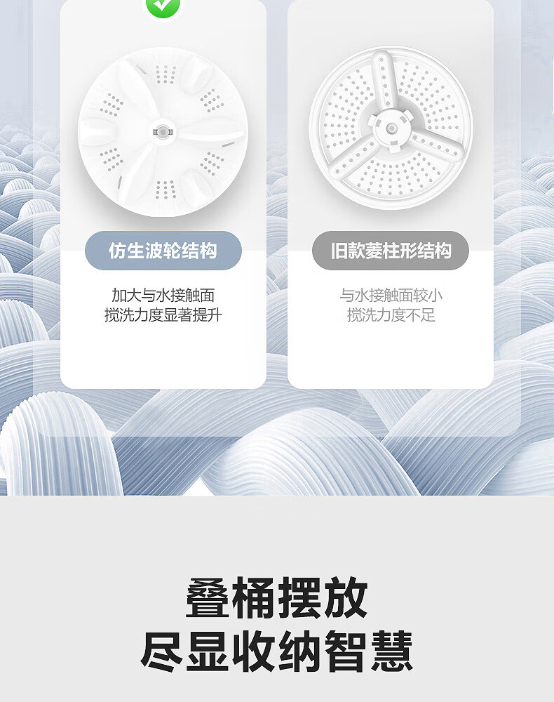 美的（Midea）内衣内裤分桶洗衣机便携式婴儿童衣服清洗机1.5KG触控迷你洗袜子神器（一机二桶） MFB15-32S