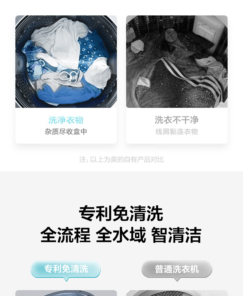 美的（Midea）波轮洗衣机全自动 8公斤 直驱变频 免清洗 立方内桶 水电双宽 MB80ECODH