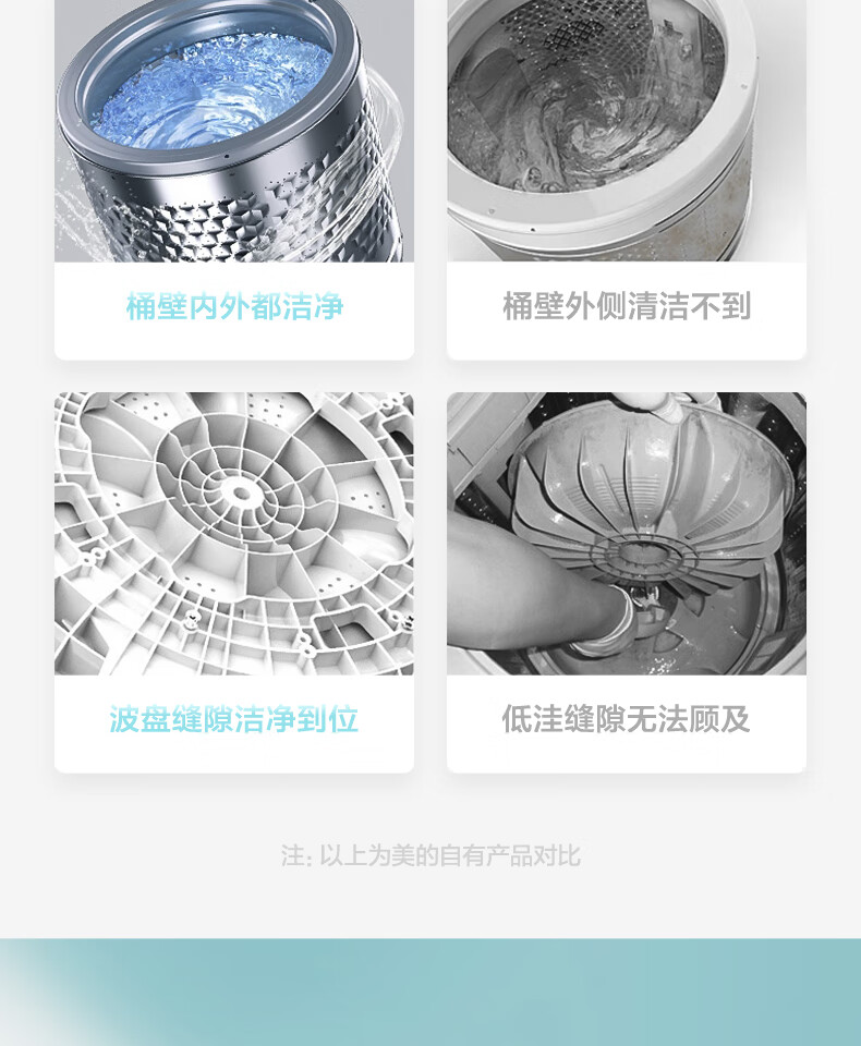 美的（Midea）波轮洗衣机全自动 8公斤 直驱变频 免清洗 立方内桶 水电双宽 MB80ECODH