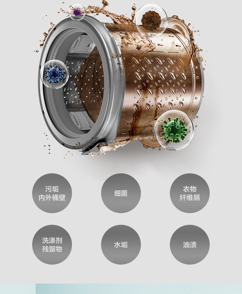 美的（Midea）波轮洗衣机全自动 8公斤 直驱变频 免清洗 立方内桶 水电双宽 MB80ECODH