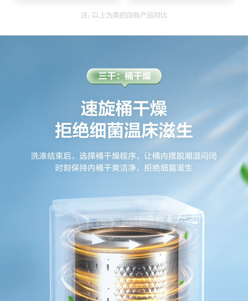 美的（Midea）波轮洗衣机全自动 10公斤kg大容量除螨洗甩干脱水宿舍租房 MB100KQ5