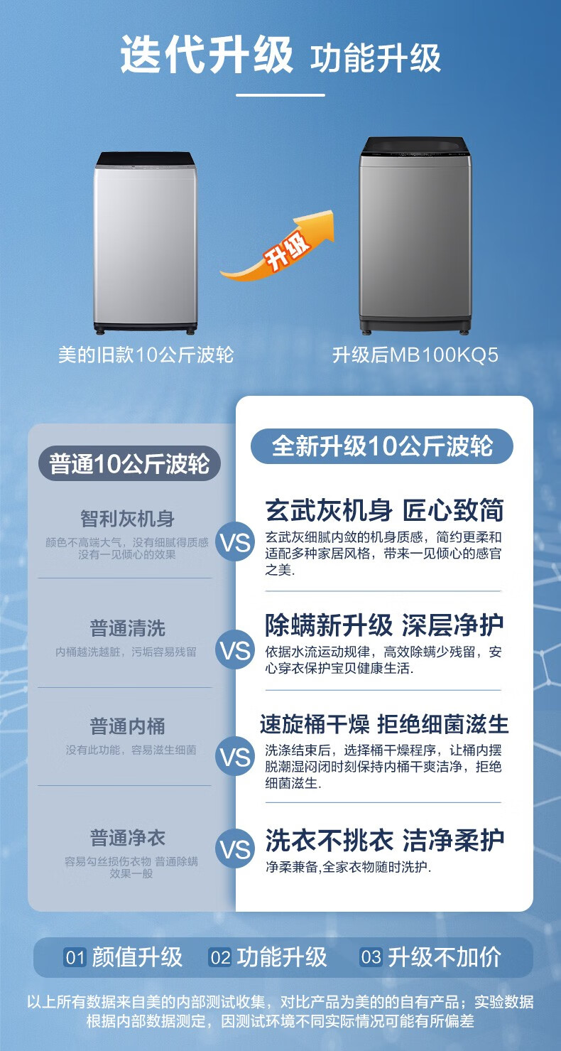 美的（Midea）波轮洗衣机全自动 10公斤kg大容量除螨洗甩干脱水宿舍租房 MB100KQ5