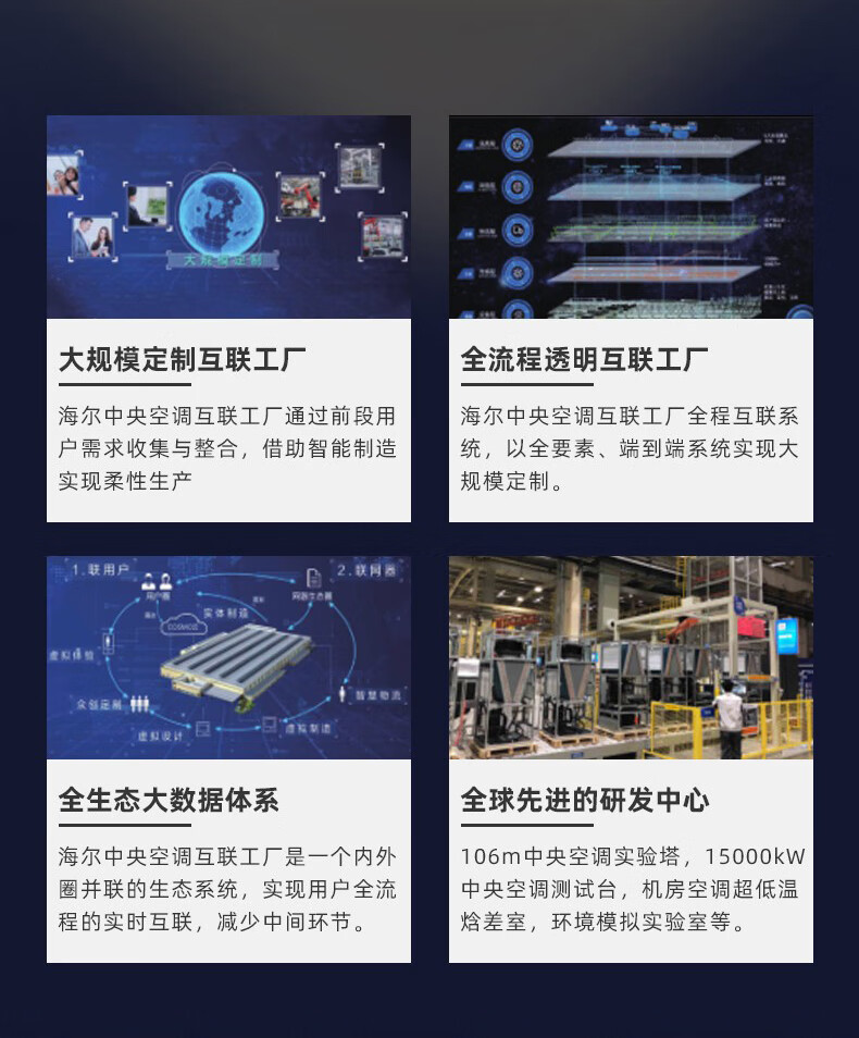 海尔（Haier）柜式精密空调6匹柜机15kw基站机房恒温380V不带wifi和蓝牙JHFX-15LW/92ZB31