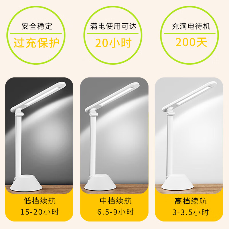 好视力 led台灯 学生学习台灯床头卧室LED阅读充电台灯 TG556-C-WH