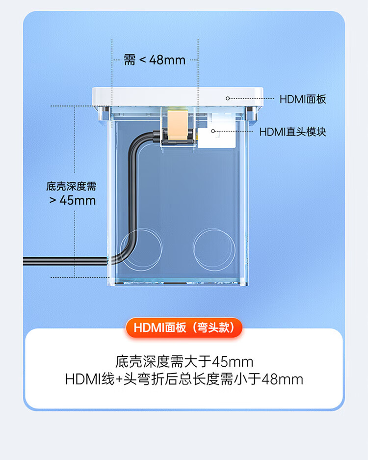 SAMZHE 山泽HDMI86面板边框3口免焊接墙壁插座装修配套直通母对母模块多功能86型模块SZ-HDMI01