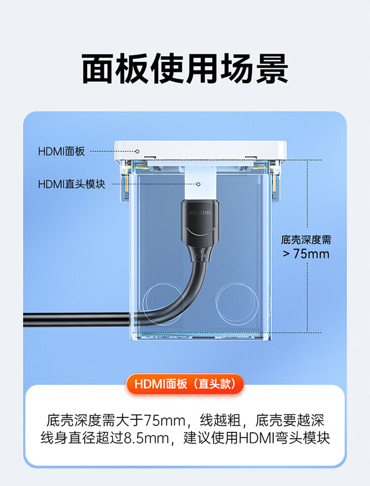 SAMZHE 山泽HDMI86面板边框3口免焊接墙壁插座装修配套直通母对母模块多功能86型模块SZ-HDMI01