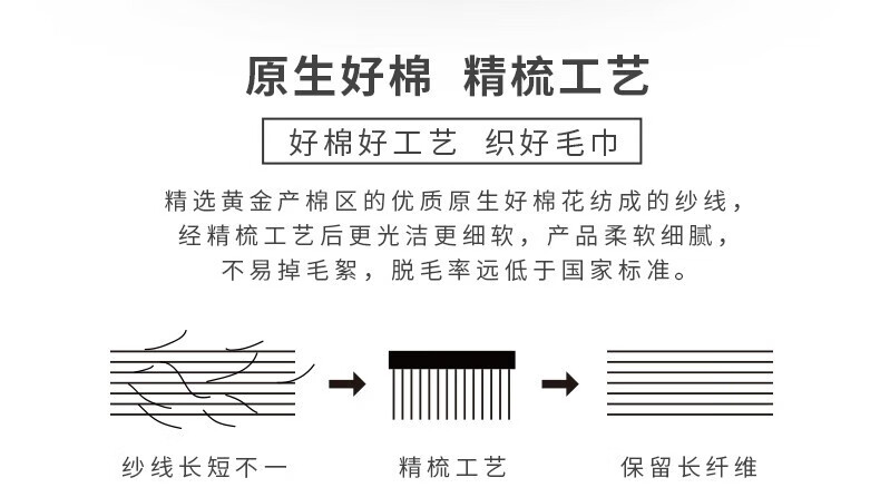 孚日家纺（SUNVIM）艾美利亚5A抗菌系列 380g单条装 70*140cm SUN22603-B1