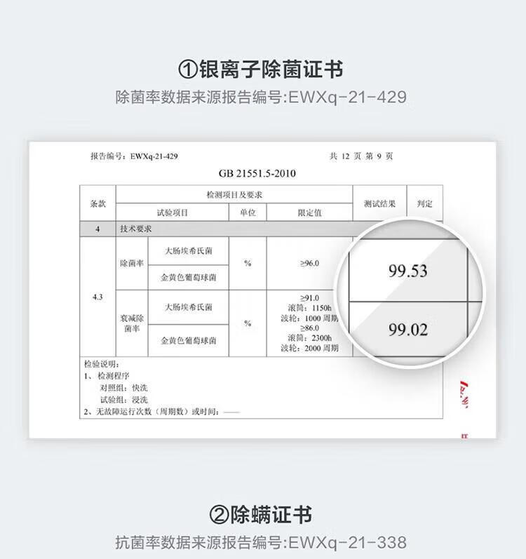 小天鹅（LittleSwan）100公斤波轮洗衣机全自动 纳米银离子 WIFI智能控制 钢化玻璃门盖TB100V61WAH