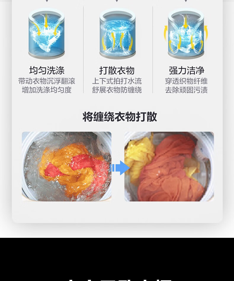 小天鹅（LittleSwan）波轮洗衣机全自动10公斤大容量家用变频水魔方防缠绕直驱无孔内桶TB100VT818WDCLY