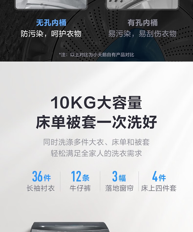 小天鹅（LittleSwan）波轮洗衣机全自动10公斤大容量家用变频水魔方防缠绕直驱无孔内桶TB100VT818WDCLY