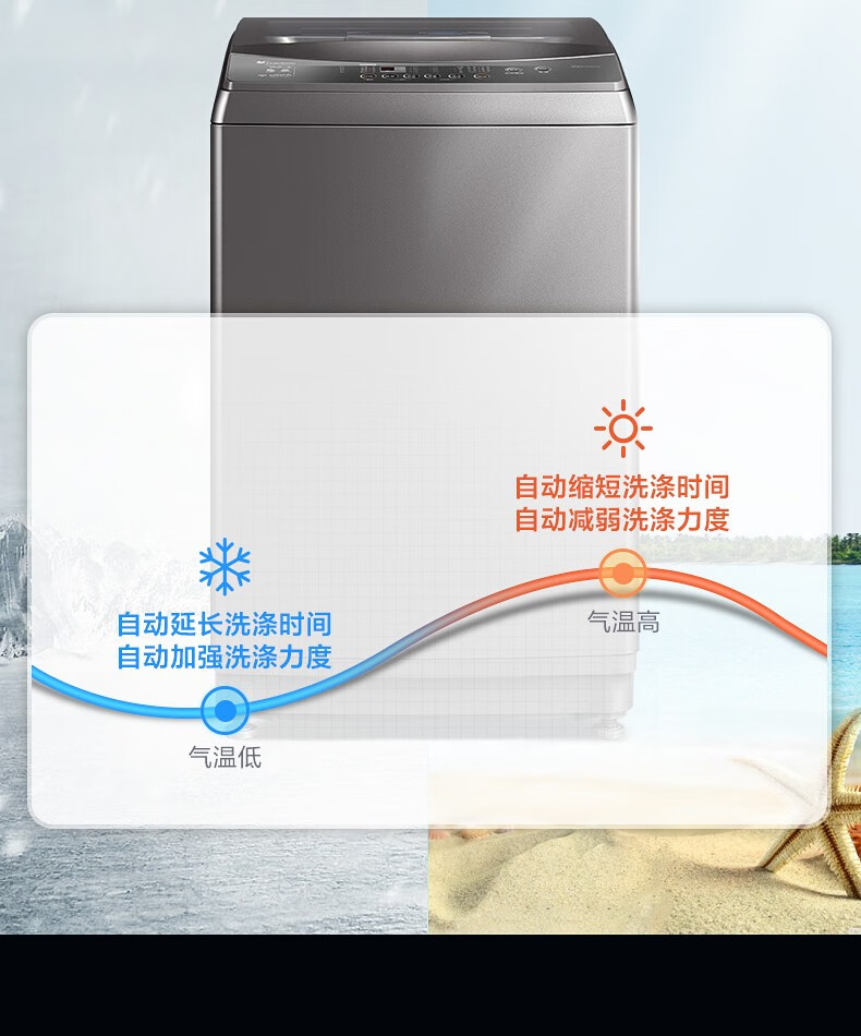 小天鹅（LittleSwan）波轮洗衣机全自动10公斤大容量家用变频水魔方防缠绕直驱无孔内桶TB100VT818WDCLY