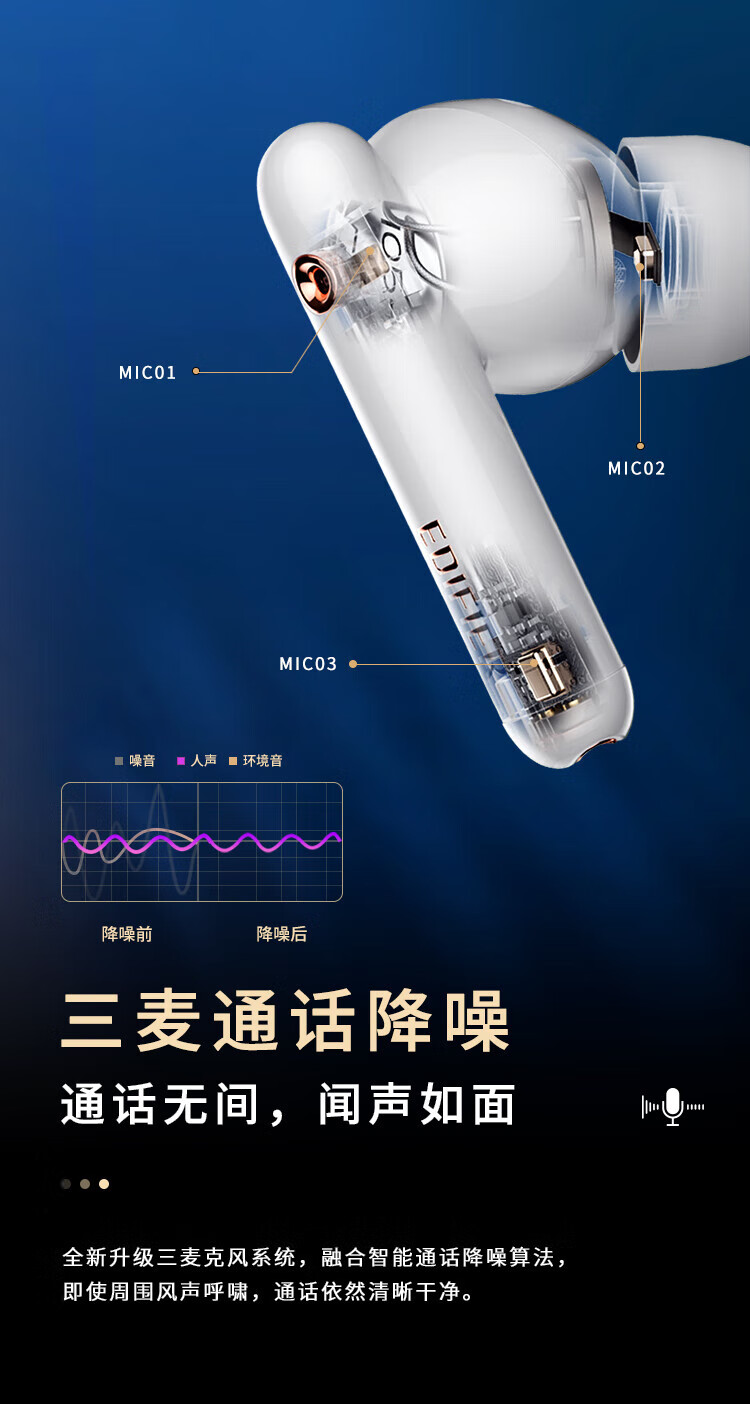 漫步者 (EDIFIER) TWS-NB3 真无线降噪蓝牙耳机 主动降噪 通用苹果安卓手机 星耀白 EDF280014