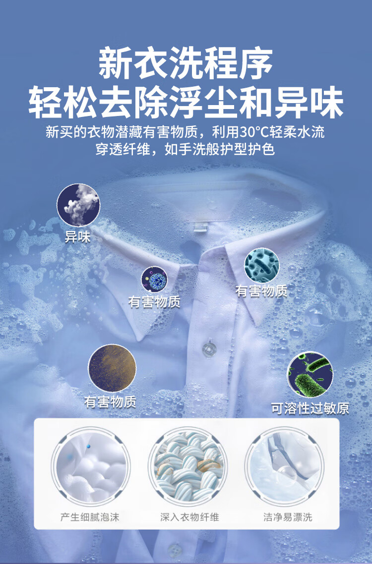 海尔（Haier）10公斤全自动滚筒洗衣机10KG变频洗家用大容量洗衣机 香薰除菌洗脱一体EG100B108S