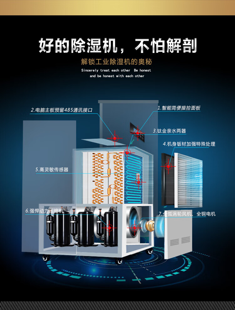 湿美电气（MSSHIMEI）工业除湿机适用:280~300㎡仓库除湿器地下室车间吸湿器 1台 MS-9180B