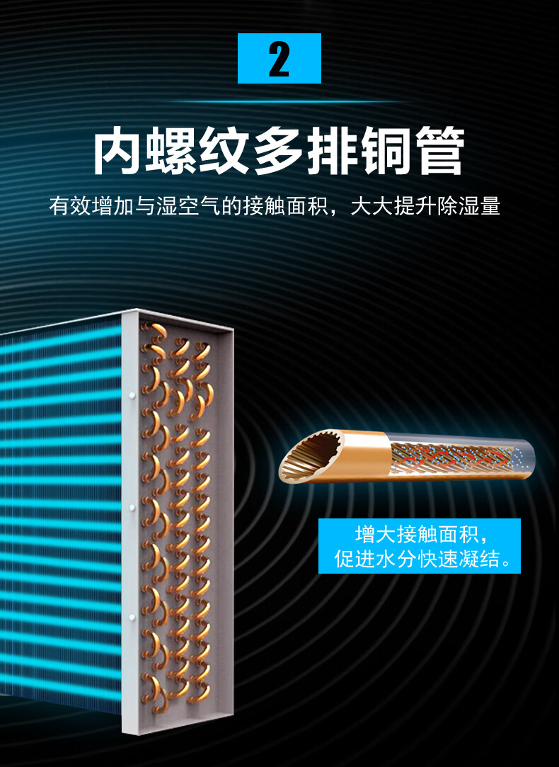 湿美电气（MSSHIMEI）工业除湿机 适用:80~200㎡车间仓库地下室除潮抽湿器 MS-956B