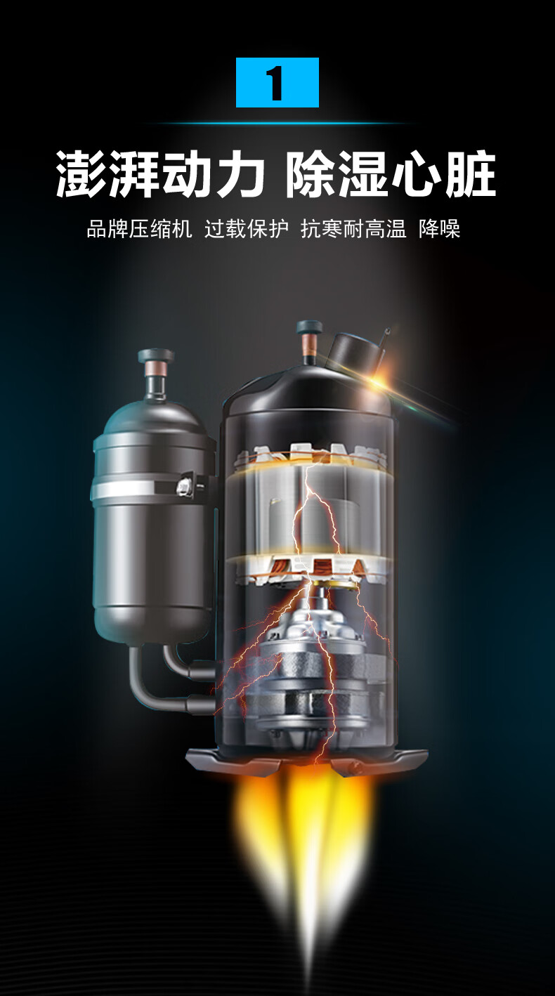湿美电气（MSSHIMEI）工业除湿机 适用:80~200㎡车间仓库地下室除潮抽湿器 MS-956B