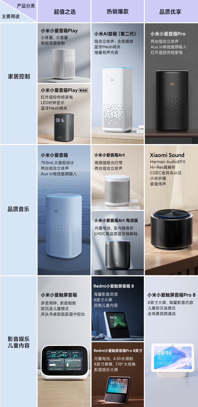 小米 米家小爱音箱智能音箱小米音箱小爱音响 小爱音箱Play 增强版 23013RK75C
