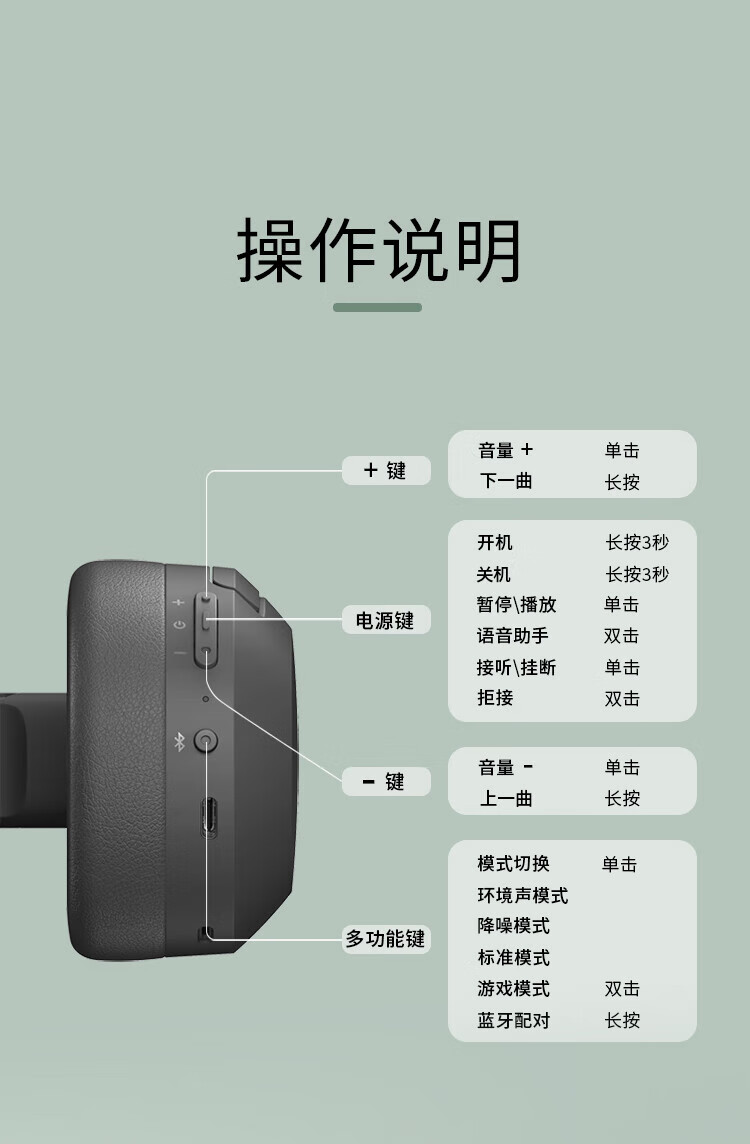 漫步者 (EDIFIER) W820NB 主动降噪耳机 头戴蓝牙耳机 手机耳机 音乐耳机 典雅灰 EDF280014