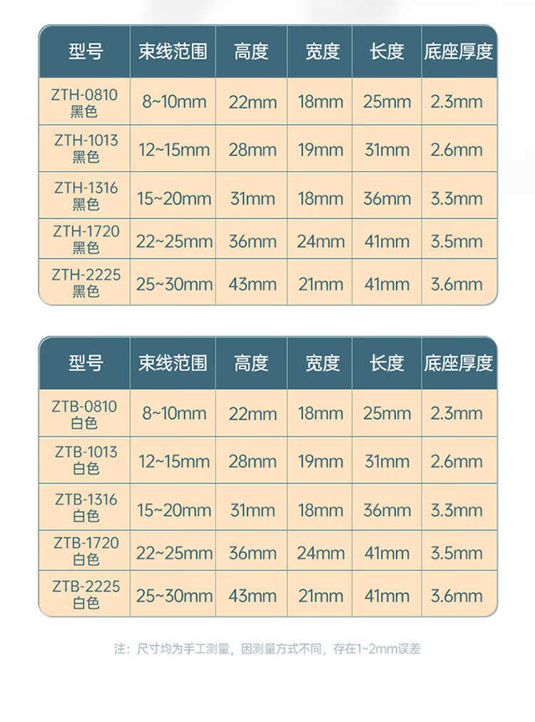 SAMZHE 山泽电线固定扣13-16mm卡夹绕线器座强力背胶免钉可调节白色10只装ZTB-1316