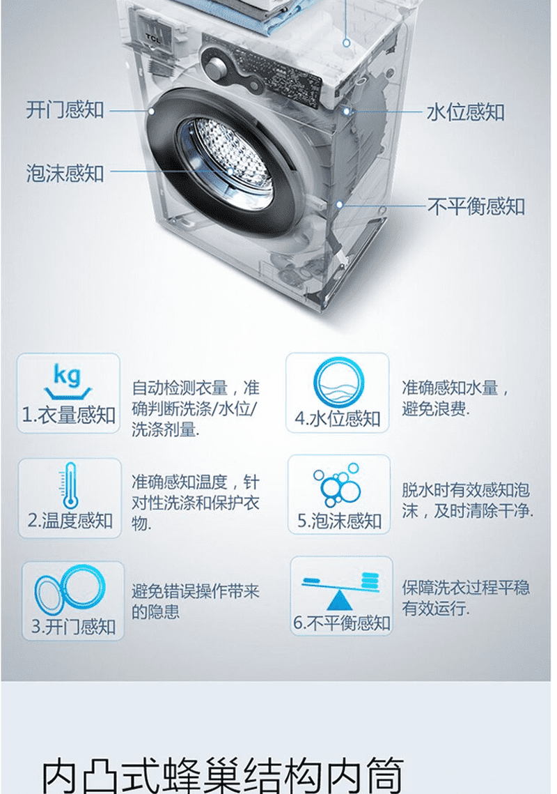 TCL6.5公斤 一级能耗 上排水设计 不锈钢蜂巢水晶内筒 一键启动筒洗衣机 TG-V65芭蕾白