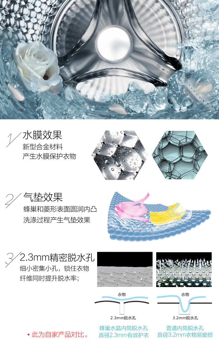 TCL 8公斤 一级能耗 上排水设计 不锈钢蜂巢水晶内筒 一键启动筒洗衣机 TG-V80芭蕾白