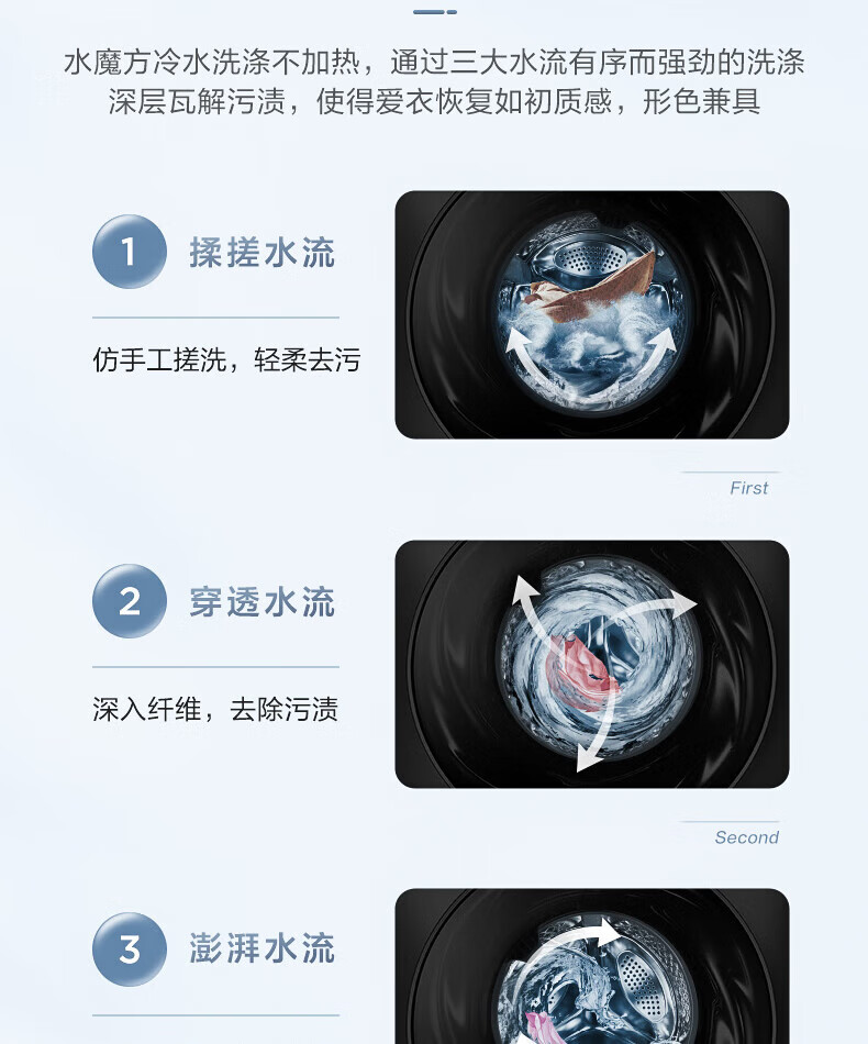 小天鹅（LittleSwan）10KG 热泵烘干机滚筒洗烘套装 TG100V87MIY+TH100VH87WY组合