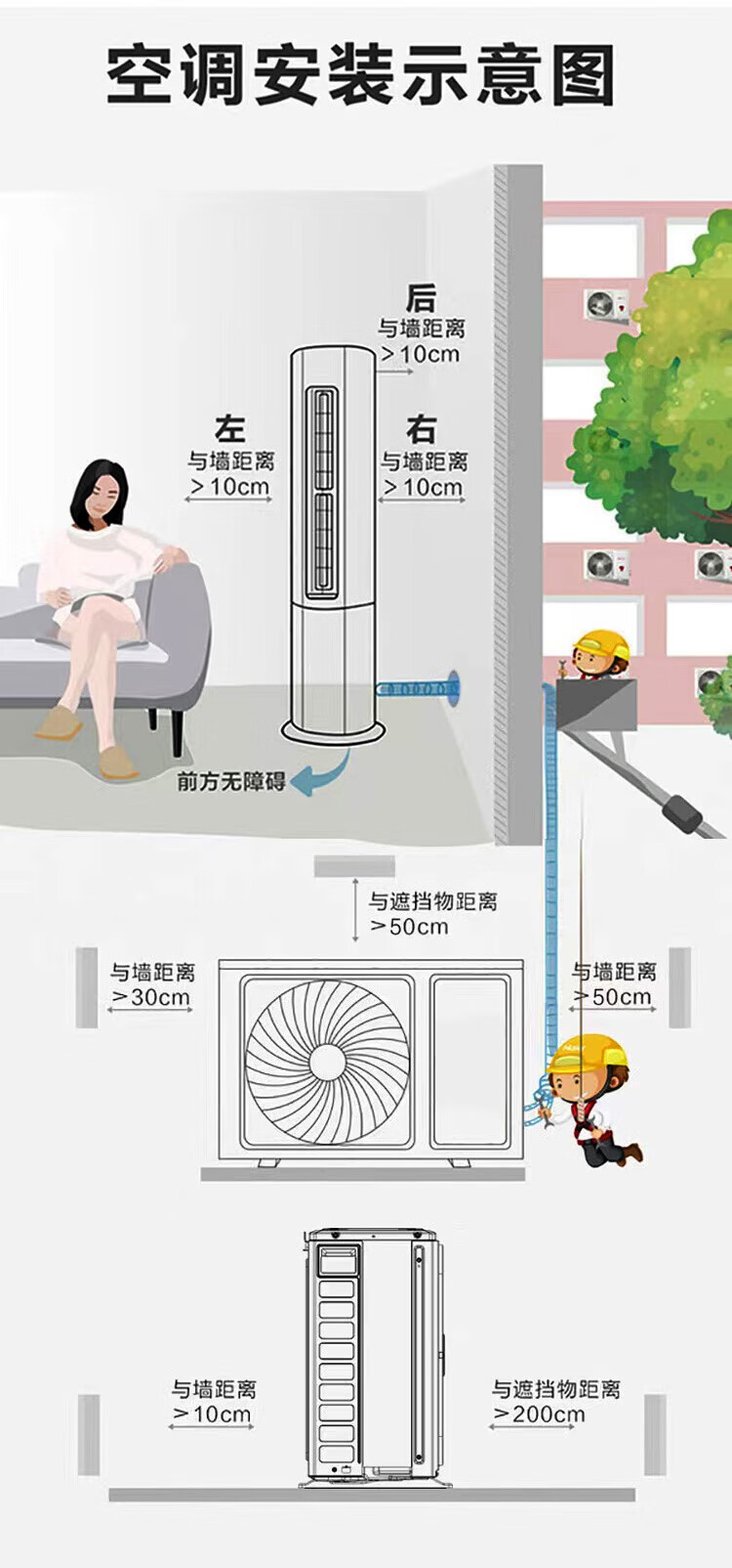 海尔（Haier）空调家用电器 KFR-72LW/02XDD83 三级能效 方形3匹变频冷暖立柜式空调 白色