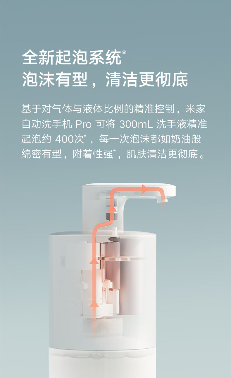 小米 米家自动洗手机Pro 智能感应 泡沫洗手机 免接触更卫生 一次充电用半年 白色