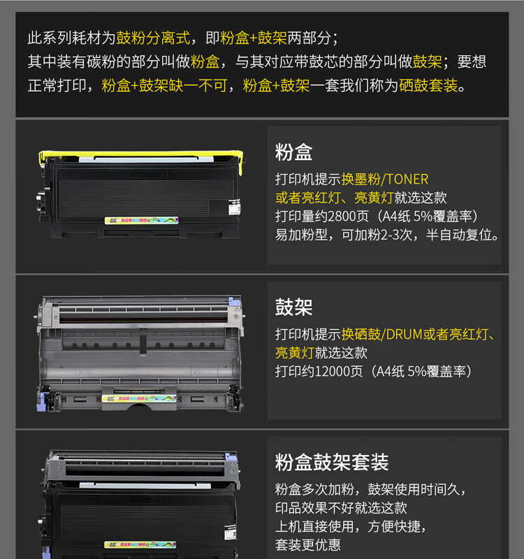 天色（TIANSE）DR2050硒鼓组件适用兄弟MFC7420 7020 2820 2920 DCP7010 7220 7025 7225 7020 2040 2070