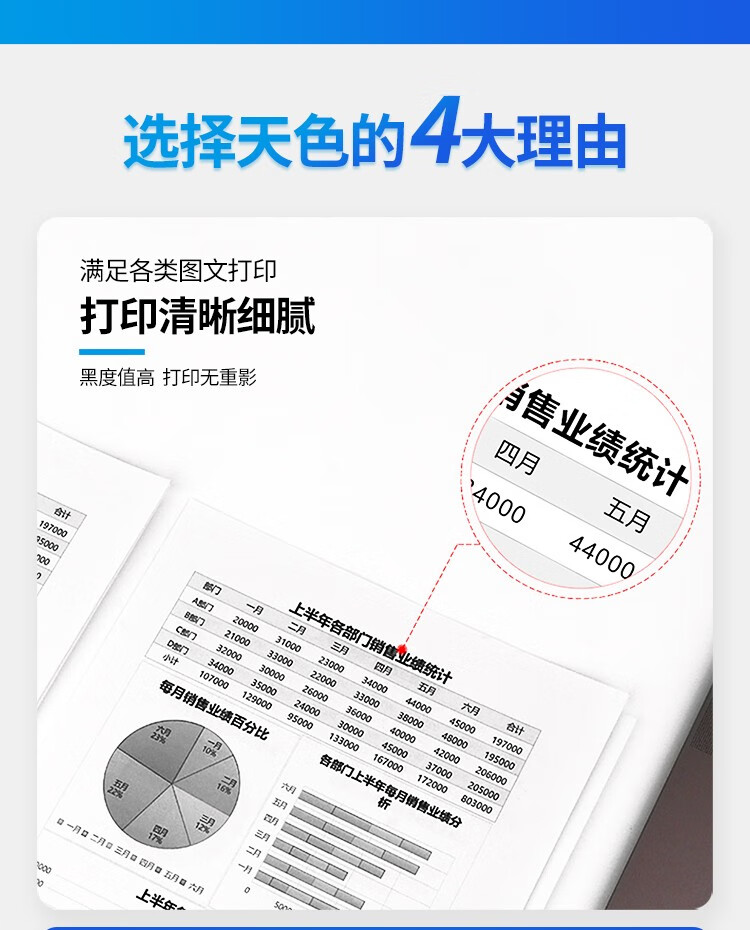 天色（TIANSE）PD213适用奔图M6202NW硒鼓M6202 P2206粉盒P2206NW M6603NW墨盒 【1600页】标容 易加粉