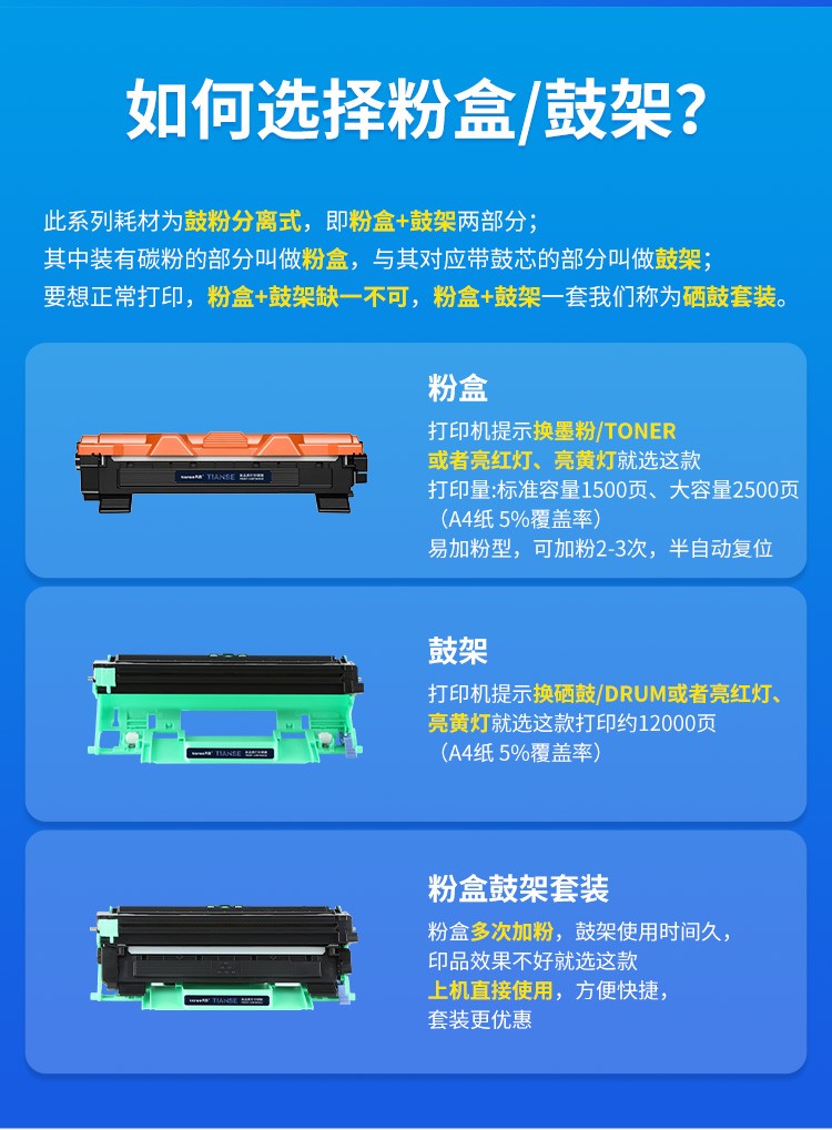天色（TIANSE）P115B高品质鼓架m118w硒鼓适用富士施乐p115b 硒鼓 m115w粉盒ct202138 m118z 【12000页】