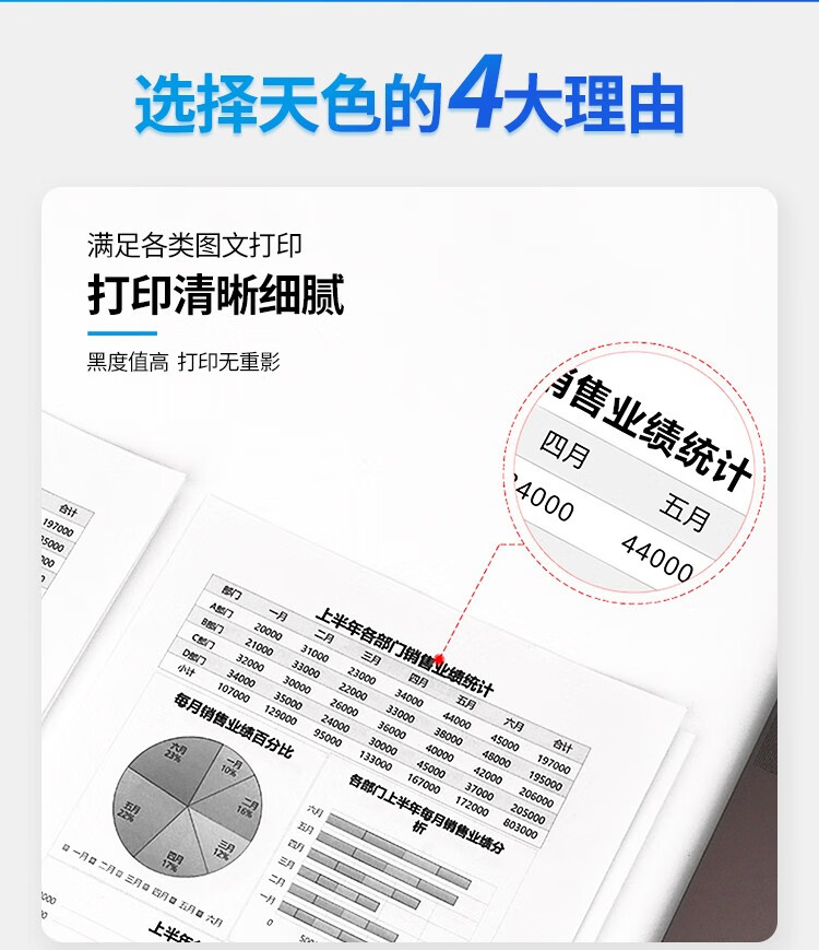 天色（TIANSE）LD202硒鼓适用联想LD202硒鼓S2002 S2003W M2041 F2072打印机粉盒墨盒墨粉 【1500页】标准版