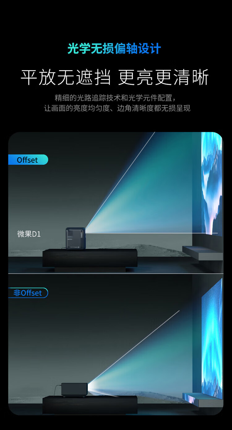 VIMGO D1投影仪投影仪家用1080P家庭影院（900ANSI 自动对焦 自动校正)