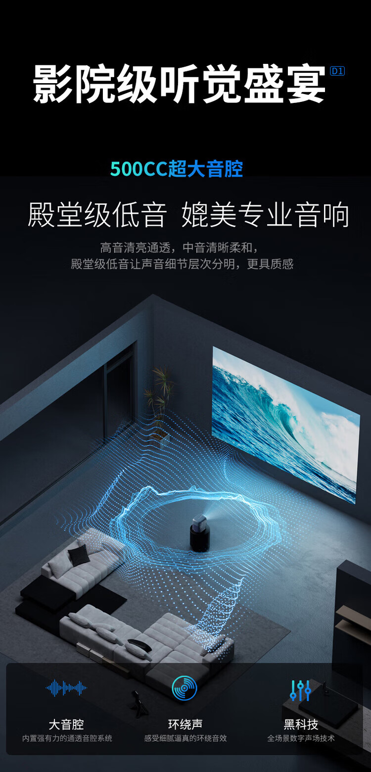 VIMGO D1投影仪投影仪家用1080P家庭影院（900ANSI 自动对焦 自动校正)