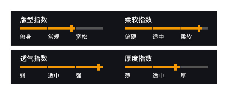 Jeep城市休闲系列牛仔裤男式牛仔裤J232093672黑灰色40