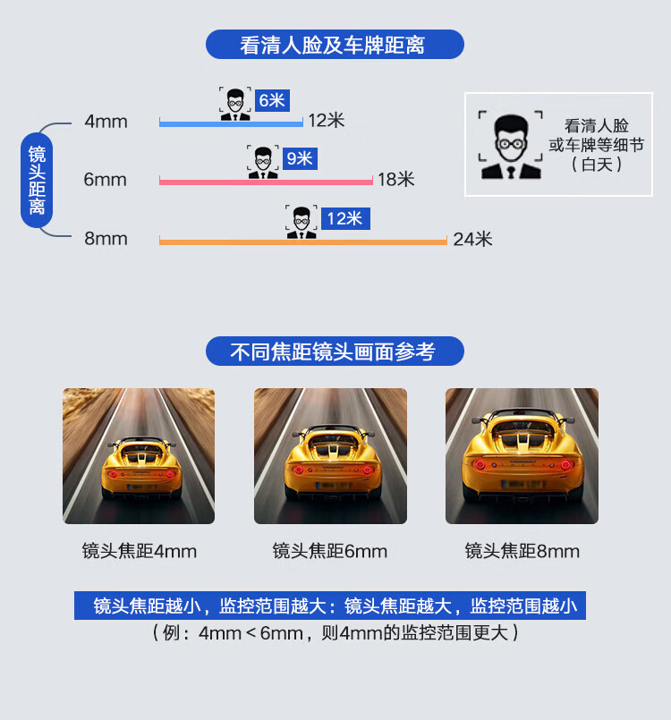 海康威视（HIKVISION） 监控器摄像头 400万星光夜视poe智能高清录音手机远程防水 DS-2CD3346WDV3-I 6mm