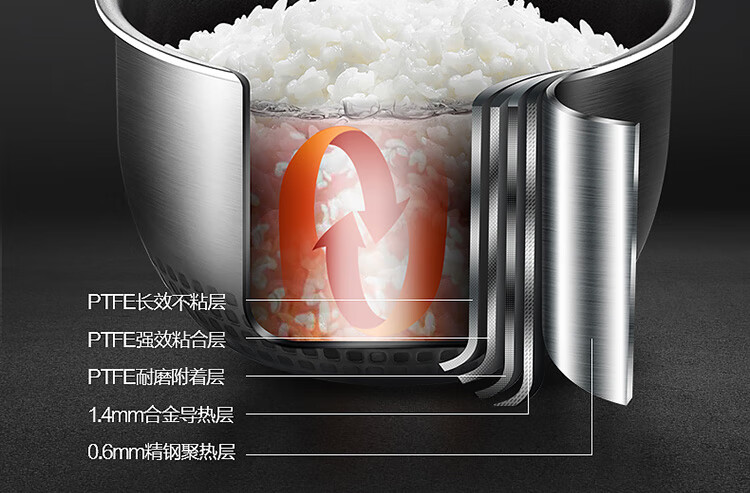 Midea美的电饭煲IH立体加热健康杂粮饭精钢鼎釜内胆多功能电蒸饭锅商场同款 MB-HS4075 4升（2-6人食）