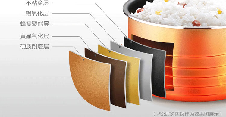 Midea美的MB-RS4098智能电饭煲锅家用预约4L升饭煲