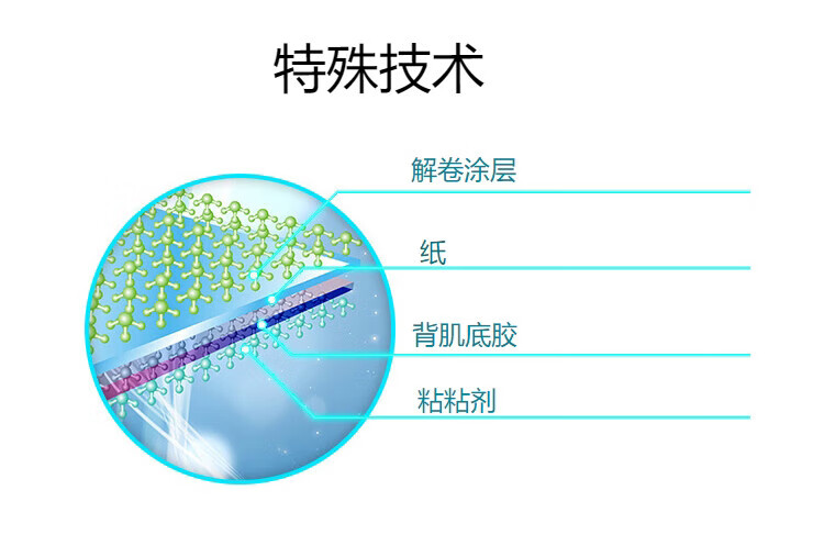 3M 狠贴系列便利贴 便条纸/报事贴/便签纸/便签本 办公用品 12包装 654S 黄色