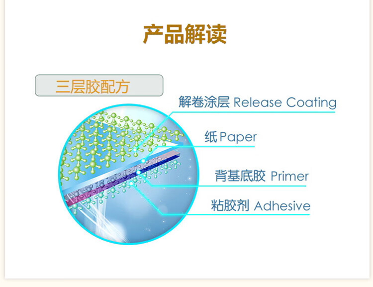 3M 合宜系列便利贴 便条纸/报事贴/便签纸/便签本 办公用品 2色/包 12包装 687-2