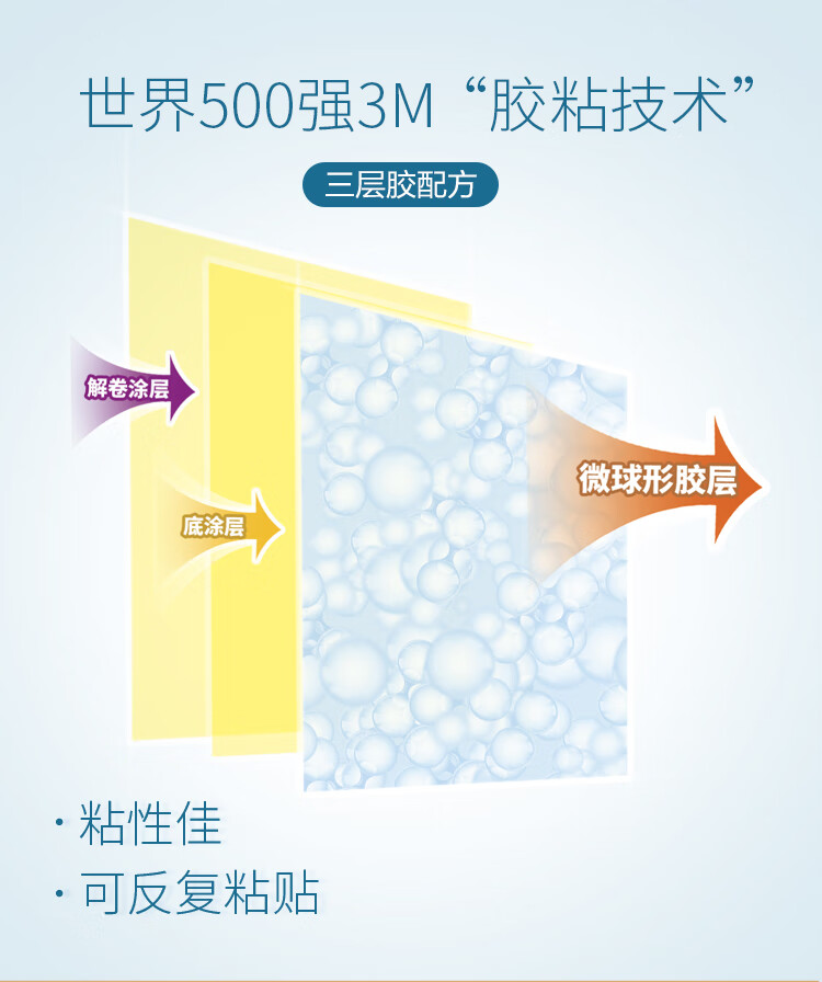 3M 狠贴系列便利贴 便条纸/报事贴/便签纸/便签本 办公用品 12包装 654SP 杏粉色