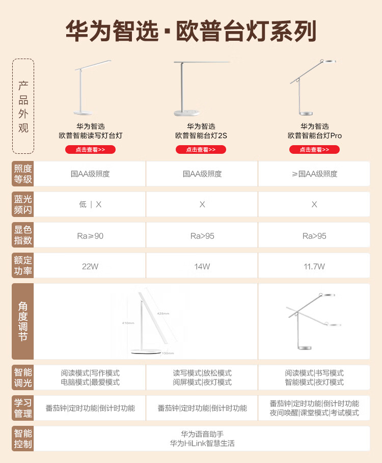 华为智选 智能护眼台灯国AA级护眼防蓝光匀亮光自动调光学生读写阅读台灯欧普台灯Pro-星空黑