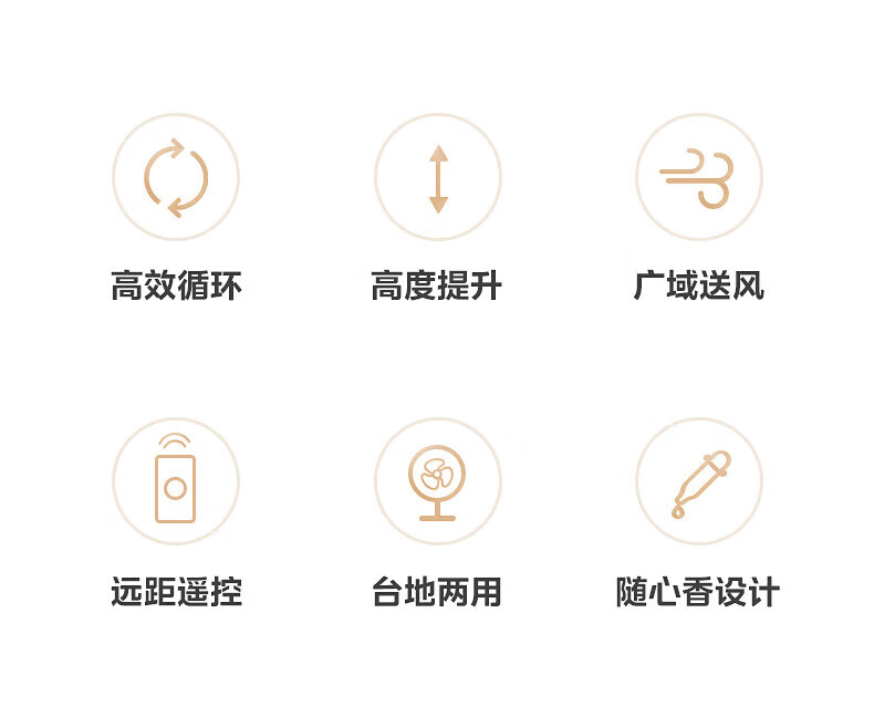 Midea空气循环落地扇 FGA24UR台立两用迷你小巧遥控远距送风轻音低噪驱蚊香薰