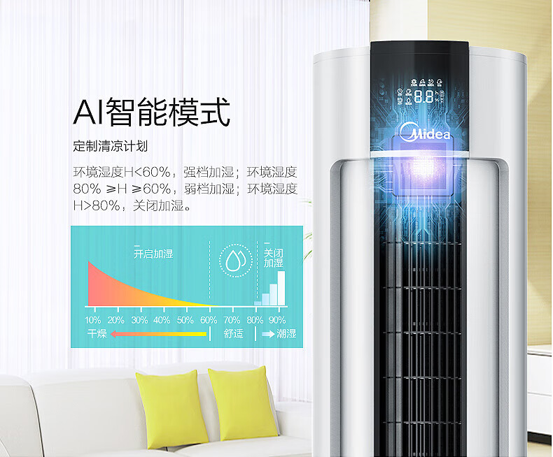 Midea变频单冷空调扇蒸发式冷风扇 家用定时电风 冷塔扇 白色 AC120-18AR
